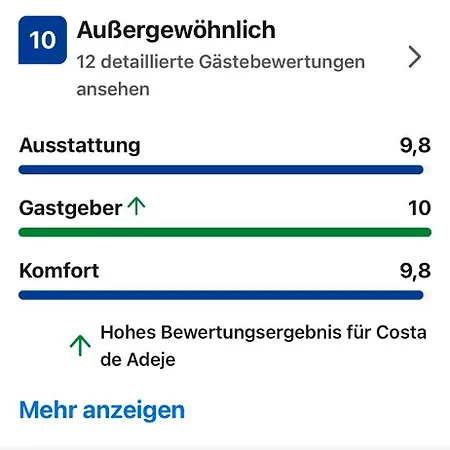 Apartamerica 471, Gartenwohnung, Pool, 150 M Zum Strand, Americas Apartman *