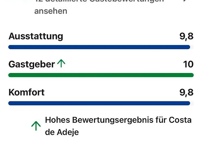 Apartamerica 471, Gartenwohnung, Pool, 150 M Zum Strand, Americas Appartement *